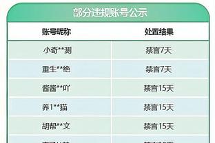 周琦贡献双20+ 生涯第4次&队史本土球员继阿联和杜锋后第三位