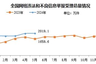 雷竞技app下载教程截图0